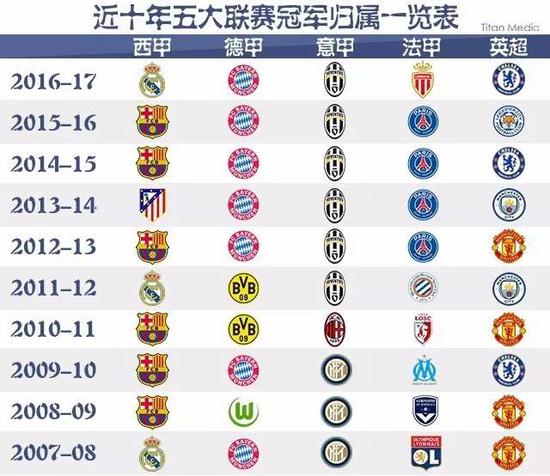 米内罗的经
